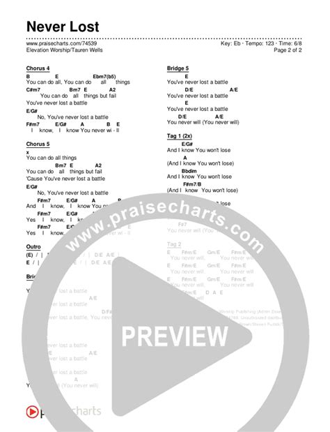 Never Lost Chords PDF (Elevation Worship / Tauren Wells) - PraiseCharts