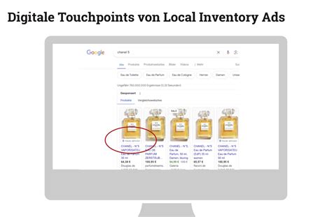 Google Local Inventory Ads Touchpoints Von LIA