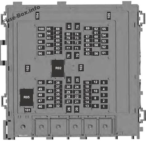 Ford F150 Relays And Fuses