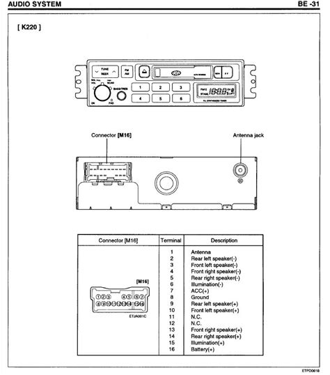 Hyundai Getz Radio Wiring Diagram