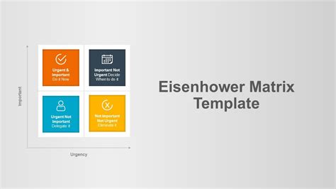 Eisenhower Matrix Powerpoint Template Eisenhower Matrix Powerpoint