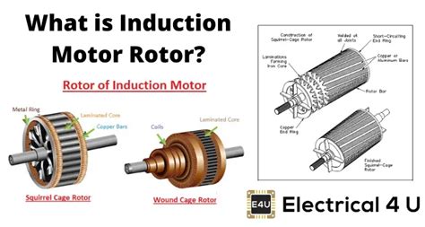 Väterlich reifen Kraftzelle electric motor rotor Einfach Laser Sie