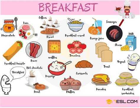 Types Of Foods And Drinks With Pictures Food Vocabulary In English • 7esl