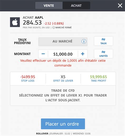 Site De Trading Quel Site Choisir Pour Trader En