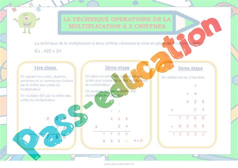 La technique opératoire de la multiplication à 2 chiffres Cycle 2