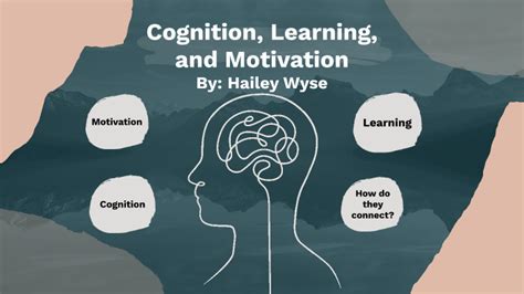 Cognition Learning And Motivation Presentation By Hailey Wyse By