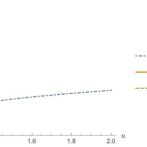 The Shadow Image Of The Kerr Type Naked Singularity Located At The