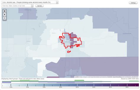 Health And Nutrition Of West Frankfort Il Residents Sexual Behavior