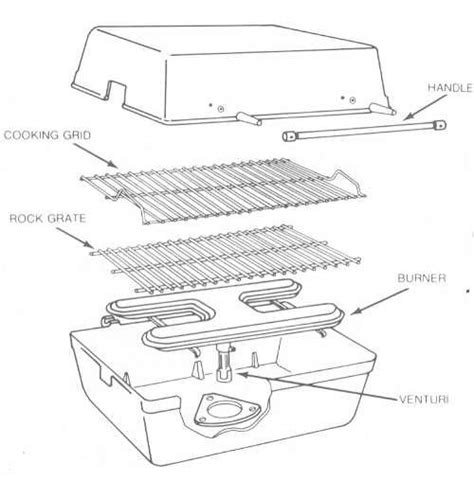 Bbq Parts Bbq Renew Restoration Repair Sales And Cleaning Services 949