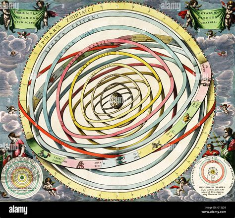 Sistema Planetario Ptolomeo Fotografías E Imágenes De Alta Resolución