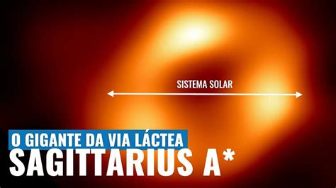 SAGITTARIUS A O BURACO NEGRO SUPERMASSIVO DA VIA LÁCTEA