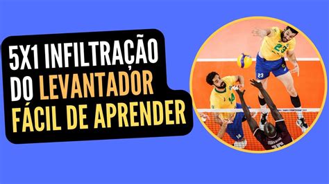 Voleibol Como Fazer A InfiltraÇÃo Do Levantador No 5x1 FÁcil De