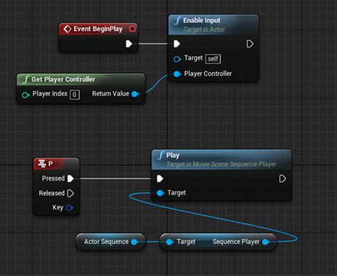 Using Embedded Sequencer Animations In Blueprints Unreal Engine