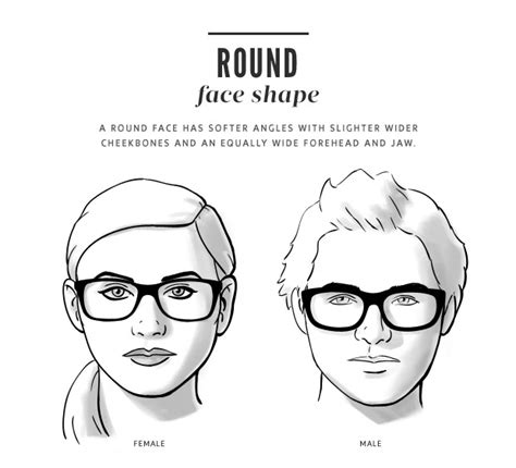 Glasses For Face Shape From Round To Oval Faces Clearly Atelier Yuwa