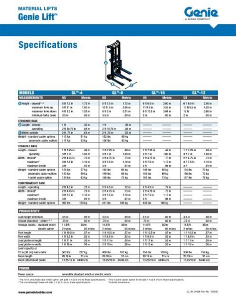 Genie Lift Specifications Off Einvoice Fpt Vn