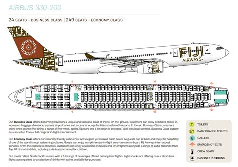 Fiji Airways Airbus A330 300 Seating Plan