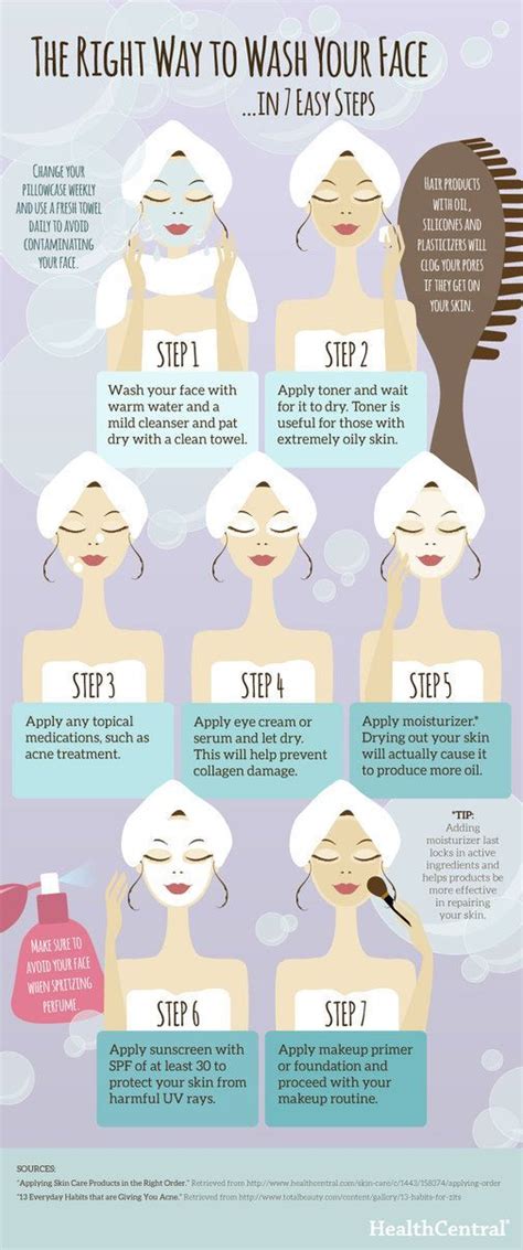 How to Wash Your Face - Pretty Designs