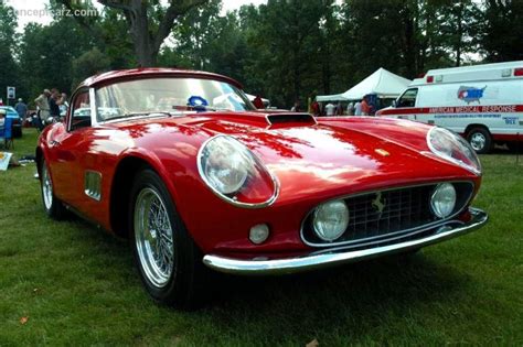 1961 Ferrari 250 GT California Image. Photo 106 of 116