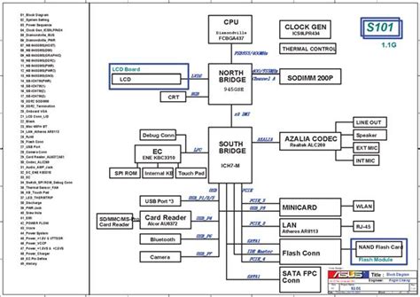 Pc Motherboard Schematic