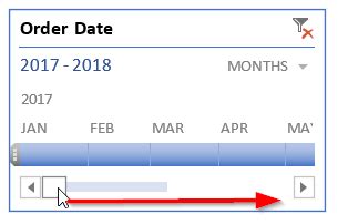 How to Create a Pivot Table Timeline in Excel? - Excel Unlocked