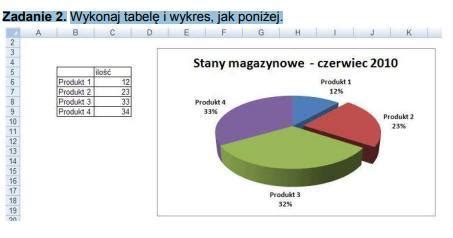 Prosze Na Szybko Aby Kto To Zrobi Exelu Do Pobrania Na Dzisiaj Bardzo