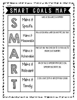 Smart Goals Fitness Worksheet Examples