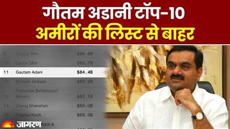 Gautam Adani Out Of Top Billionaires List With Lost Billion