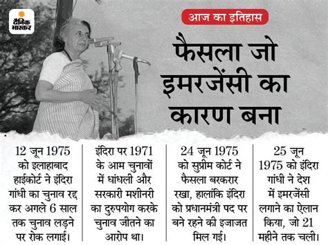 Today History 12 June Aaj Ka Itihas Updates Bharat Mein Aaj Ka