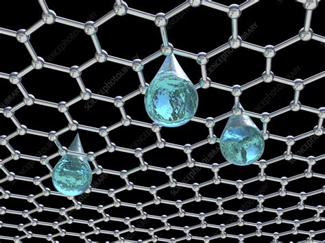 Graphene Water Filter Conceptual Illustration Stock Image F