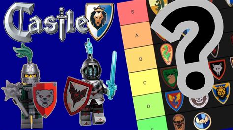 Ranking Every Lego Castle Faction Youtube