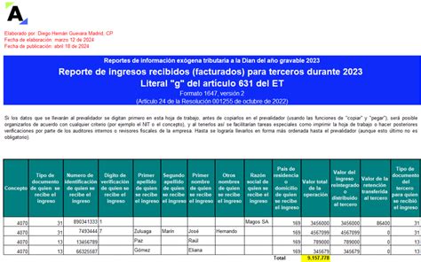 Liquidador Plantilla Del Formato De Ex Gena Reporte De