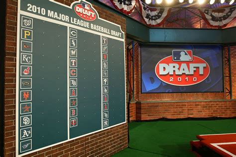 Mlb Draft Order Complete Selection Order For Rounds