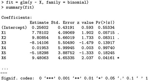 A Modern Maximum Likelihood Theory For High Dimensional Logistic