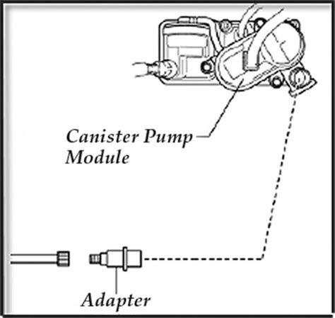 Toyota Evap System Diagram