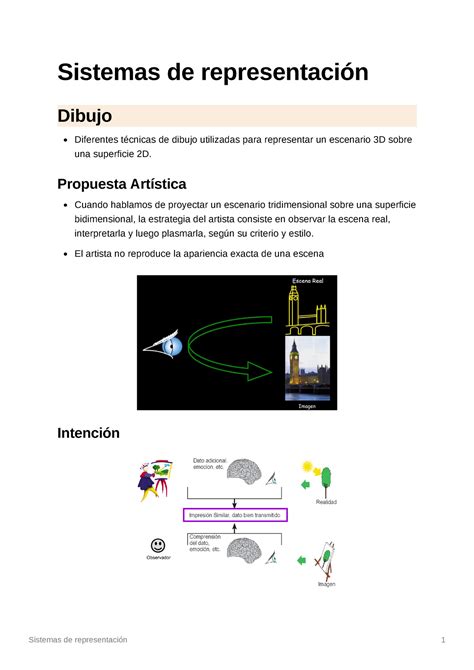 Sistemas De Representacion Sistemas De Representaci N Dibujo