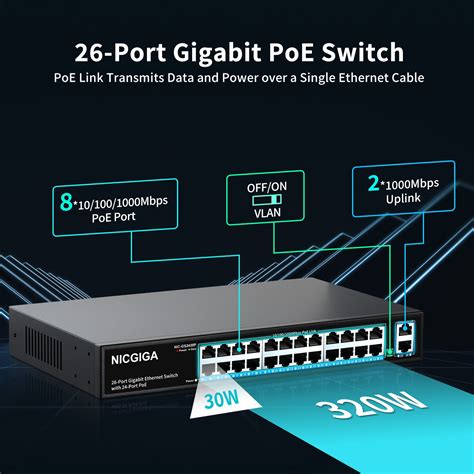 24 Port Gigabit PoE Switch Unmanaged, 24 Port PoE+@320W, 2 Gigabit Upl ...