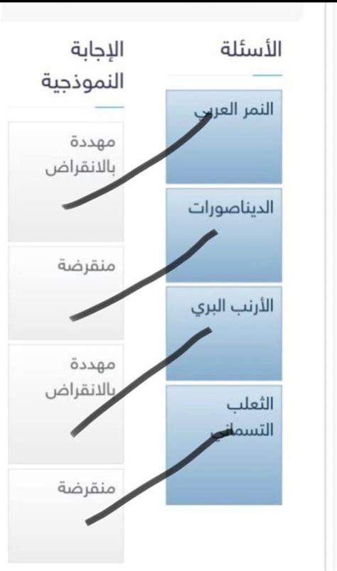 صل العمود الأول بما يناسبة من العمود الثاني سطور العلم