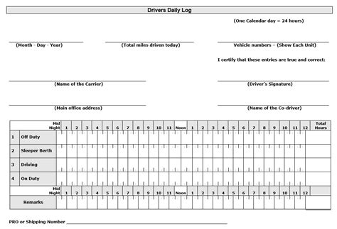 Free Sample Daily Log Templates Printable Samples