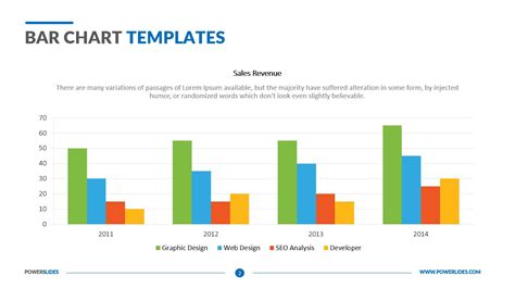 Graph Chart Templates