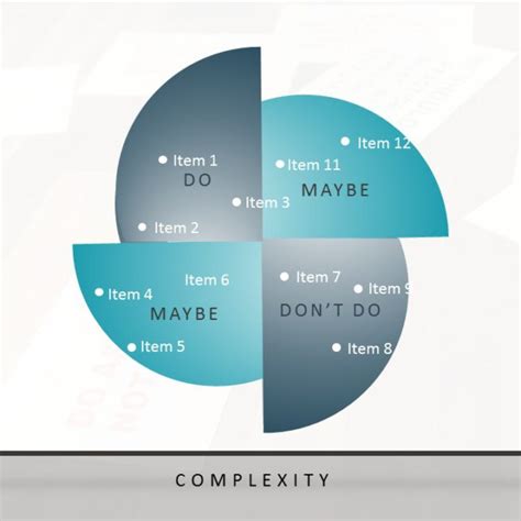 Prioritization Matrix Worksheet Powerpoint Template