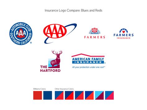 American Family Insurance Logo Vector at Vectorified.com | Collection ...