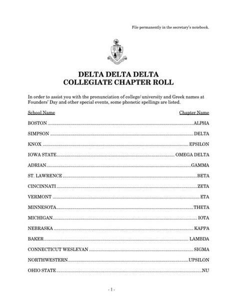 DELTA DELTA DELTA COLLEGIATE CHAPTER ROLL - Tri Delta