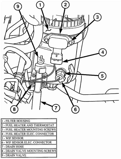 Qanda Common Fuel Leak In 2001 Dodge 67 And 59 Cummins Fuel System Diagrams