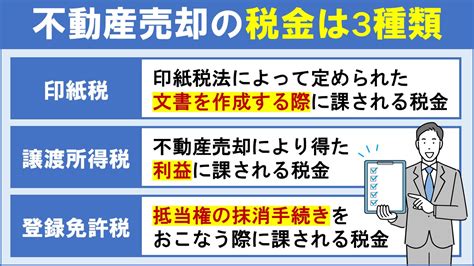 不動産売却時にかかる税金の種類は？節税のコツもご紹介！｜東住吉区の不動産買取｜株式会社インテリジェンス