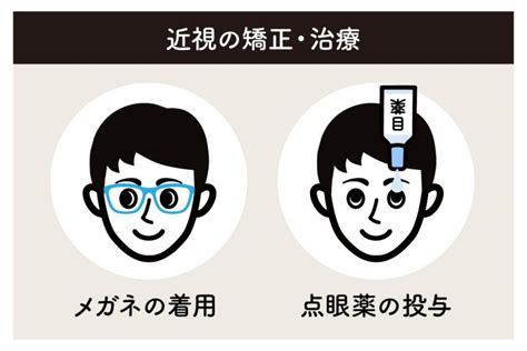 【メガネ屋監修】『視力検査で引っかかった』子供の視力について解説！メガネはいつから必要？ メガネスタイルマガジンomg Press