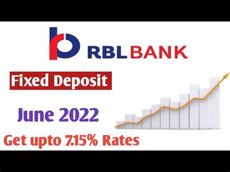 RBL Bank FD Rates 2022 June 2022 FD Rates Hiked Get Upto 7 15