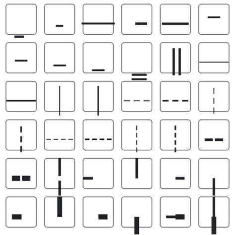 Símbolos do Teclado O que é significado e imagens Envolva se na