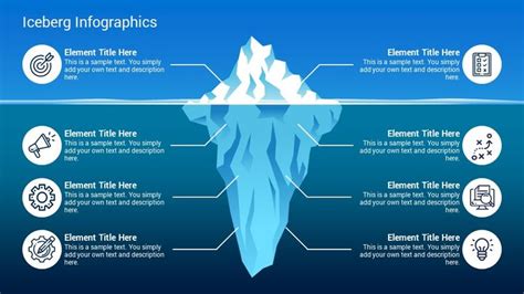 Best Iceberg Infographics Powerpoint Template Diagrams Slidesalad Infographic Powerpoint