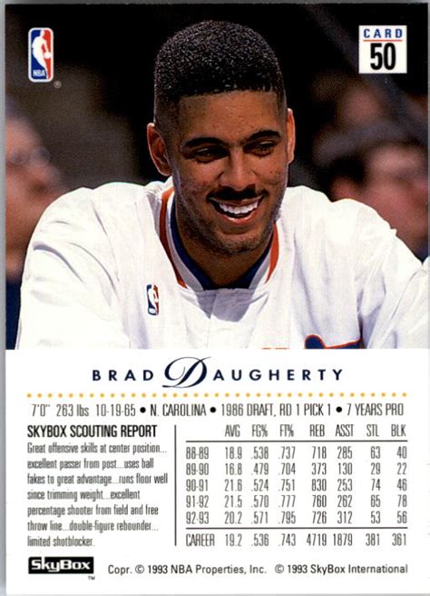 1993 94 SkyBox Premium 50 Brad Daugherty NM MT Wonder Water Sports