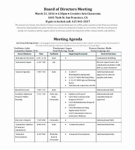 Free Non Profit Board Meeting Minutes Template Meeting Agenda Agenda